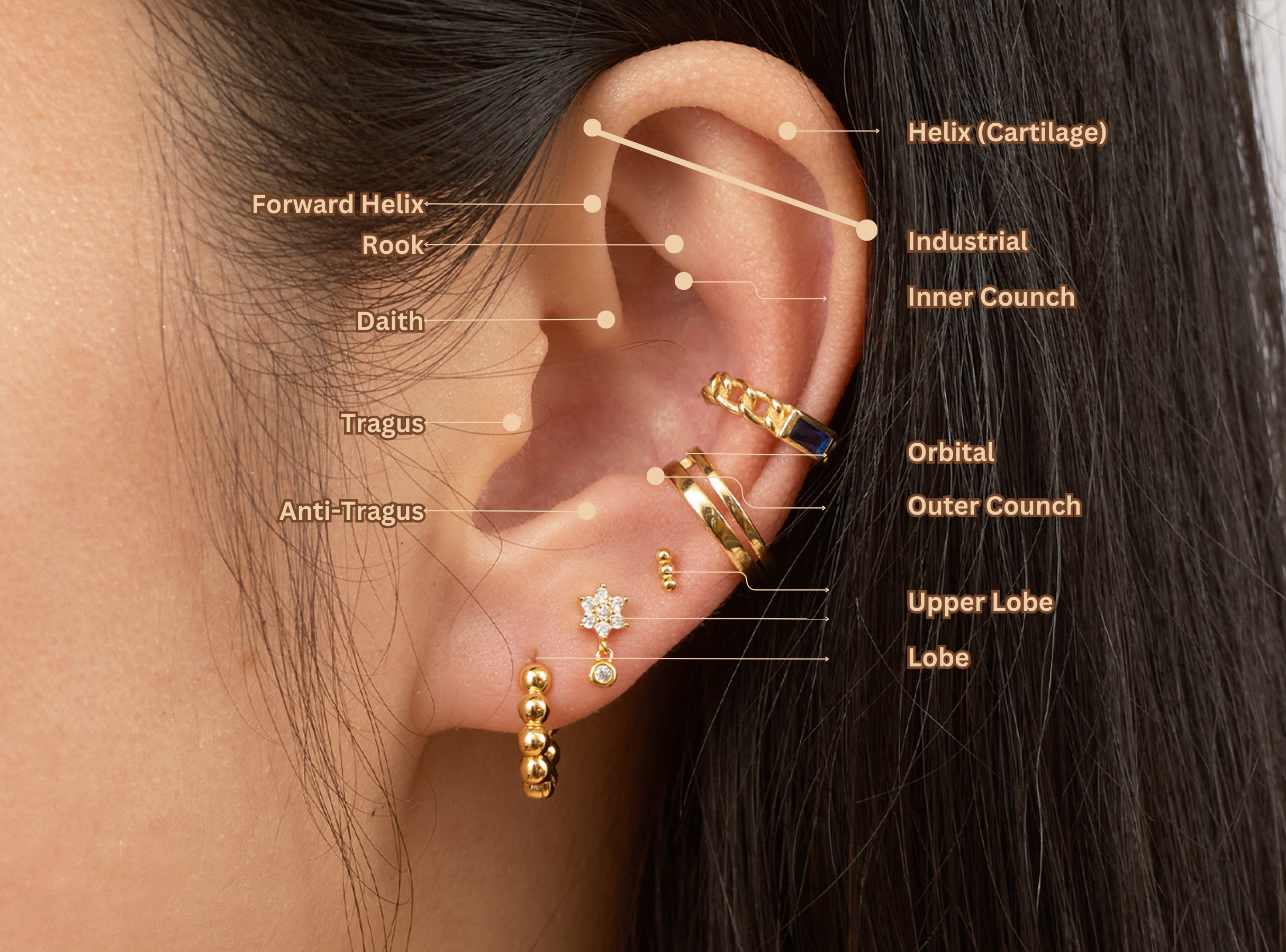 Piercing 2025 jewelry shop